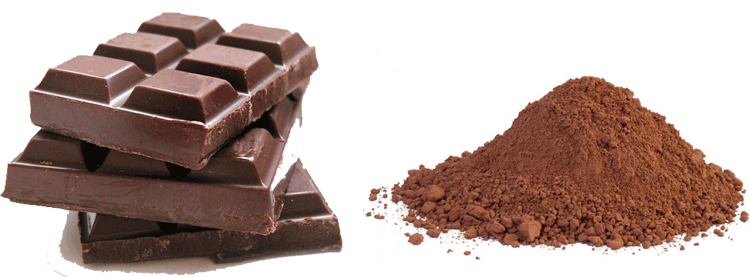 Шоколад и какао